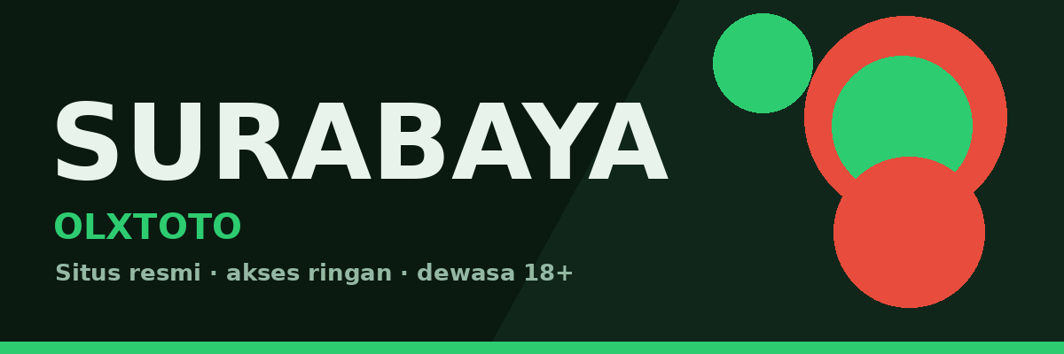 OLXTOTO Surabaya